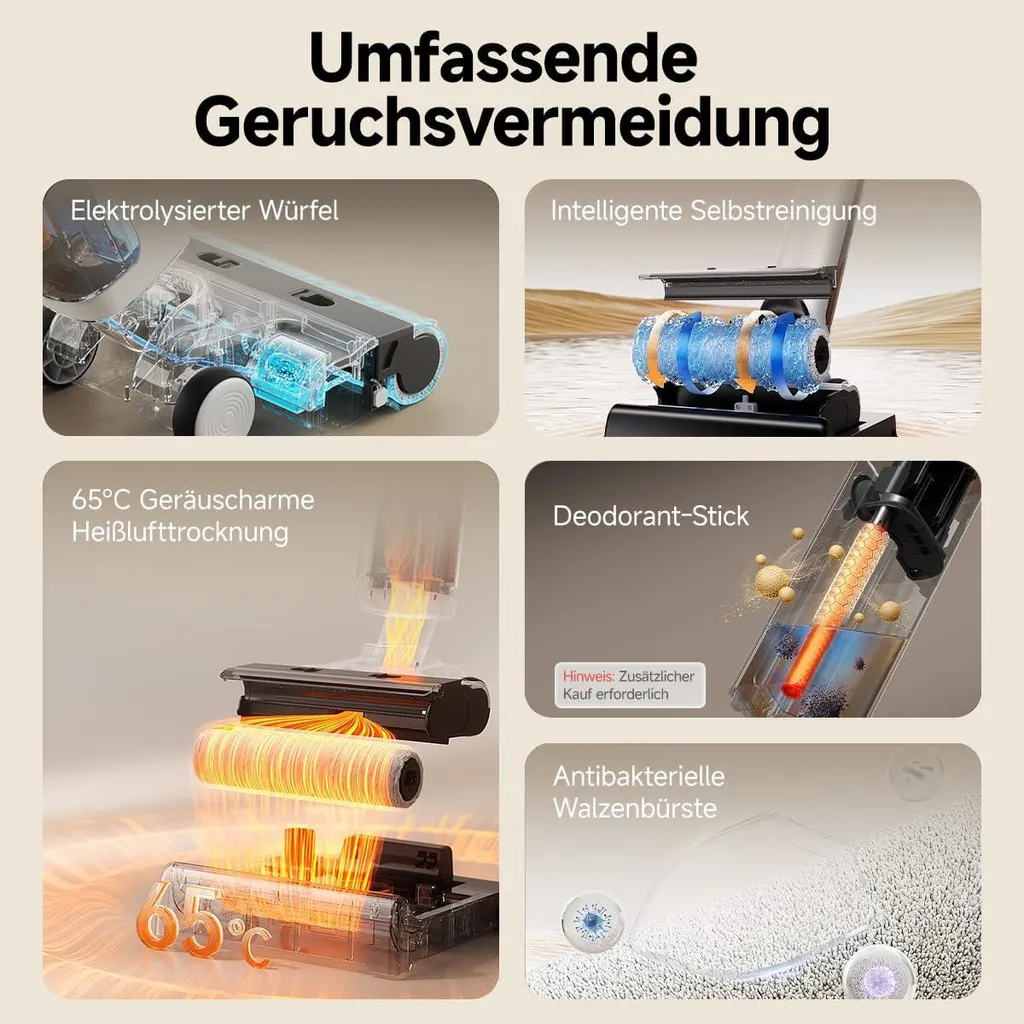 Ansicht 2